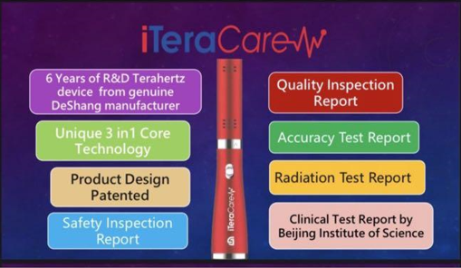 iTeraCare May Help Health Problems