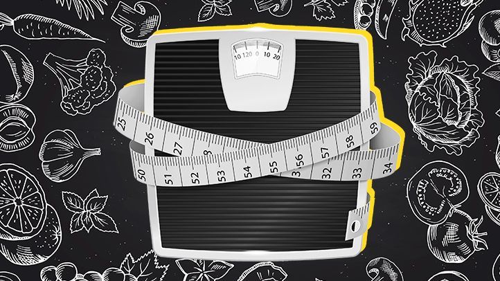 IteraCare Health Blower Help In Weight Loss