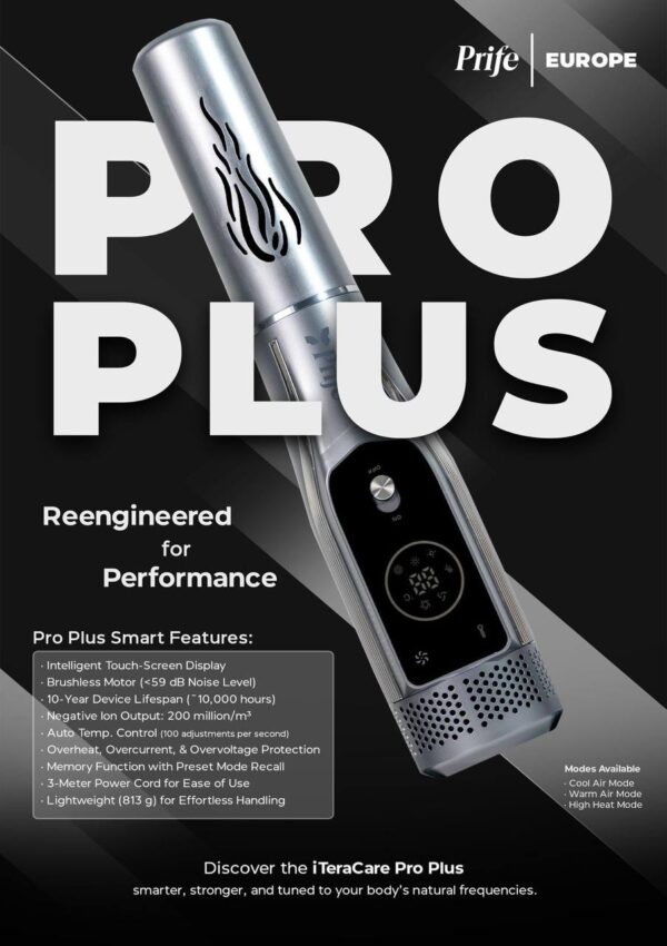 Iteracare Pro iTeraCare Pro Plus Device